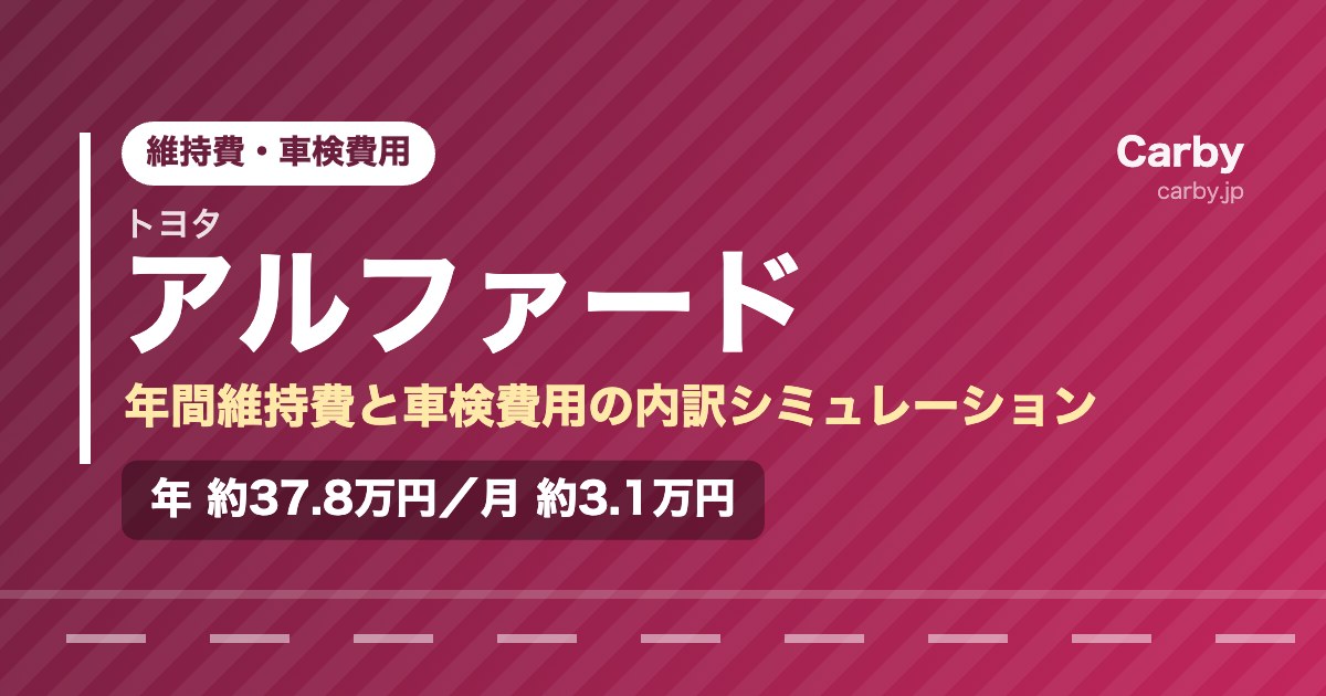 アルファードの維持費は年間いくら？月額・車検費用の目安