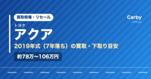 トヨタアクア（2019年式・7年落ち）の買取相場と下取り価格の目安を示した図解画像。試算値で約78万〜106万円。