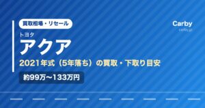 トヨタアクア（2021年式・5年落ち）の買取相場と下取り価格の目安を示した図解画像。試算値で約99万〜133万円。