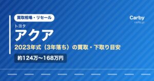 トヨタアクア（2023年式・3年落ち）の買取相場と下取り価格の目安を示した図解画像。試算値で約124万〜168万円。