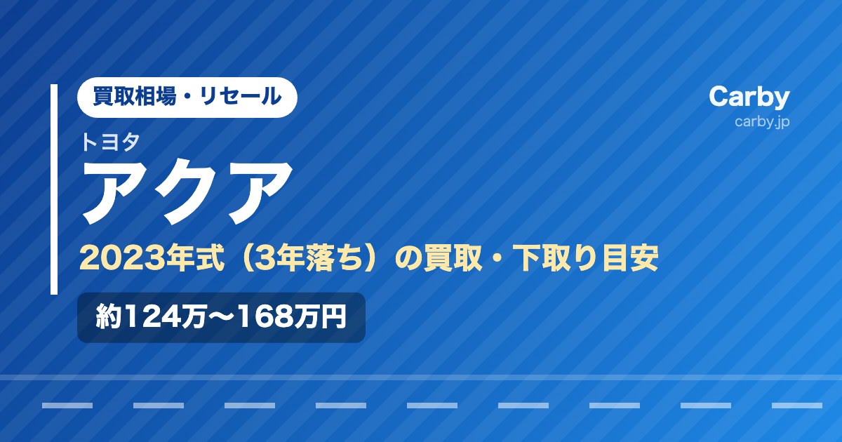 トヨタ アクアの買取相場【2023年式・3年落ち】｜今売るといくら？