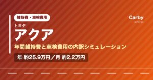 トヨタアクアの年間維持費と車検費用の内訳を示した図解画像。試算値で年間約25.9万円、月あたり約2.2万円。