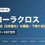 トヨタカローラクロス（2021年式・5年落ち）の買取相場と下取り価格の目安を示した図解画像。試算値で約123万〜167万円。