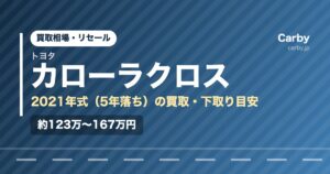トヨタカローラクロス（2021年式・5年落ち）の買取相場と下取り価格の目安を示した図解画像。試算値で約123万〜167万円。
