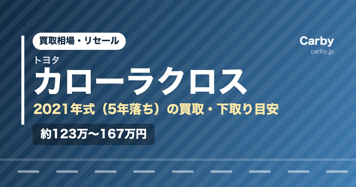 カローラクロスの買取相場【2021年式・5年落ち】｜下取りとの差額