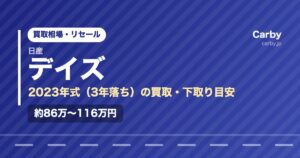 日産デイズ（2023年式・3年落ち）の買取相場と下取り価格の目安を示した図解画像。試算値で約86万〜116万円。
