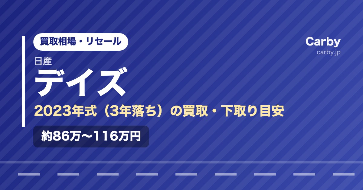 日産デイズ（2023年式・3年落ち）の買取相場と下取り価格の目安を示した図解画像。試算値で約86万〜116万円。