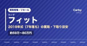 ホンダフィット（2019年式・7年落ち）の買取相場と下取り価格の目安を示した図解画像。試算値で約59万〜80万円。