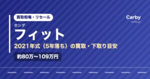 ホンダフィット（2021年式・5年落ち）の買取相場と下取り価格の目安を示した図解画像。試算値で約80万〜109万円。
