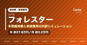 スバルフォレスターの年間維持費と車検費用の内訳を示した図解画像。試算値で年間約37.8万円、月あたり約3.2万円。
