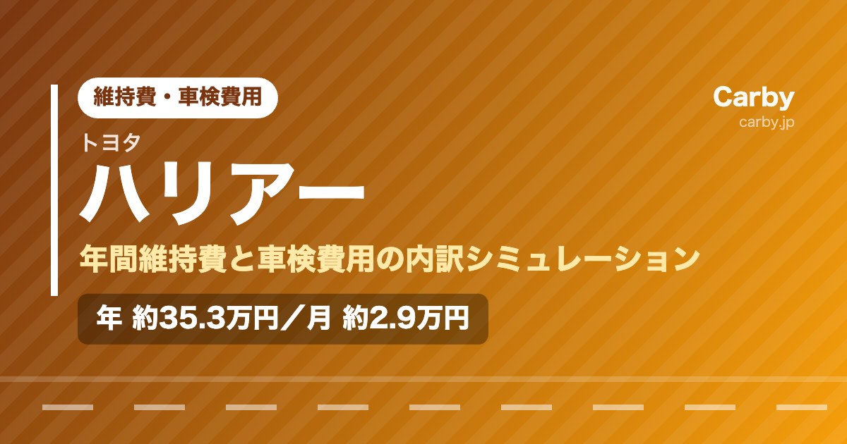 ハリアーの維持費は年間いくら？月額・車検費用の目安