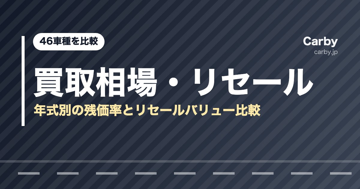 【46車種】買取相場・リセールバリュー一覧｜年式別の残価率比較