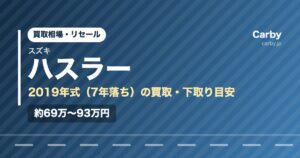 スズキハスラー（2019年式・7年落ち）の買取相場と下取り価格の目安を示した図解画像。試算値で約69万〜93万円。
