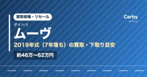 ダイハツムーヴ（2019年式・7年落ち）の買取相場と下取り価格の目安を示した図解画像。試算値で約46万〜62万円。