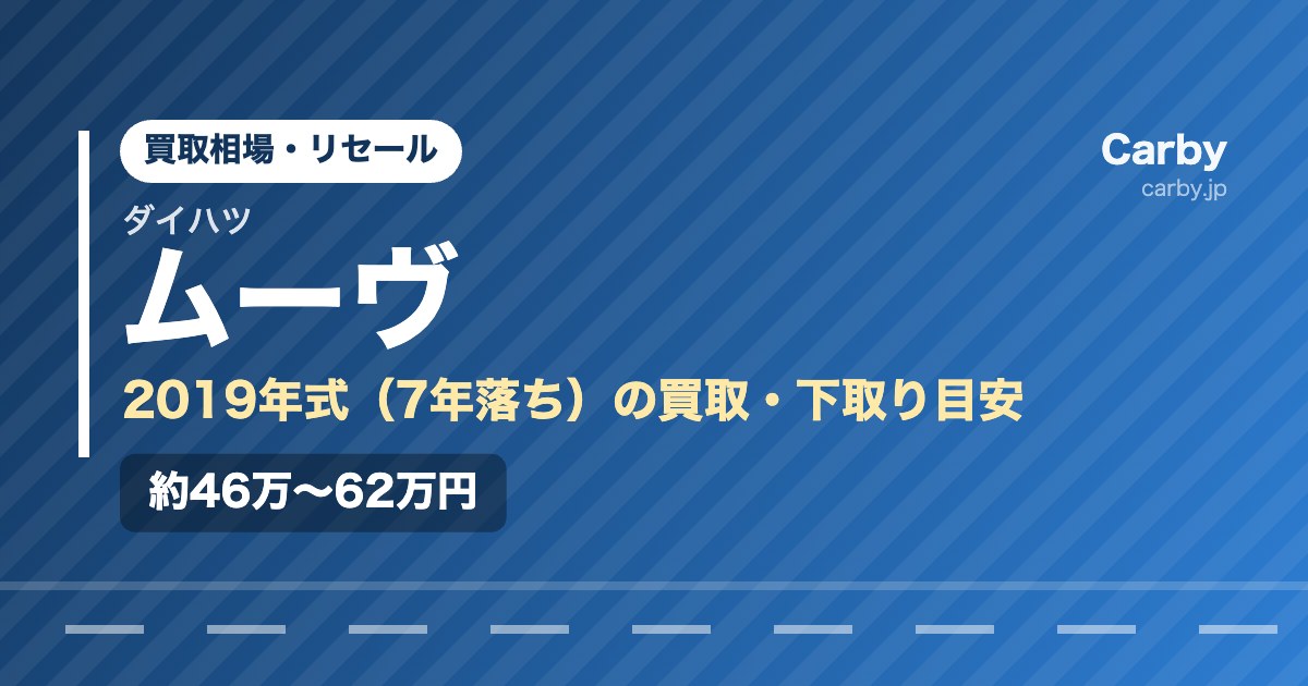 ダイハツ ムーヴの買取相場【2019年式・7年落ち】｜まだ値段はつく？
