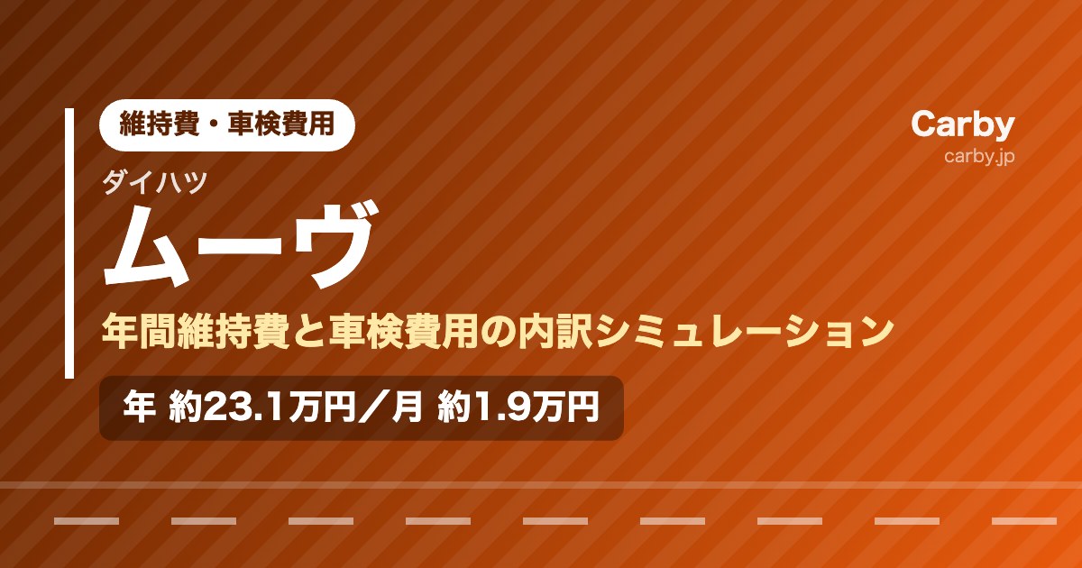 ダイハツ ムーヴの維持費は年間いくら？月額・車検費用の目安