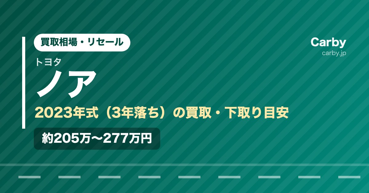 トヨタ ノアの買取相場【2023年式・3年落ち】｜今売るといくら？