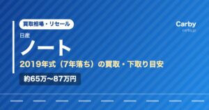 日産ノート（2019年式・7年落ち）の買取相場と下取り価格の目安を示した図解画像。試算値で約65万〜87万円。