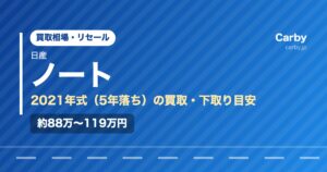 日産ノート（2021年式・5年落ち）の買取相場と下取り価格の目安を示した図解画像。試算値で約88万〜119万円。