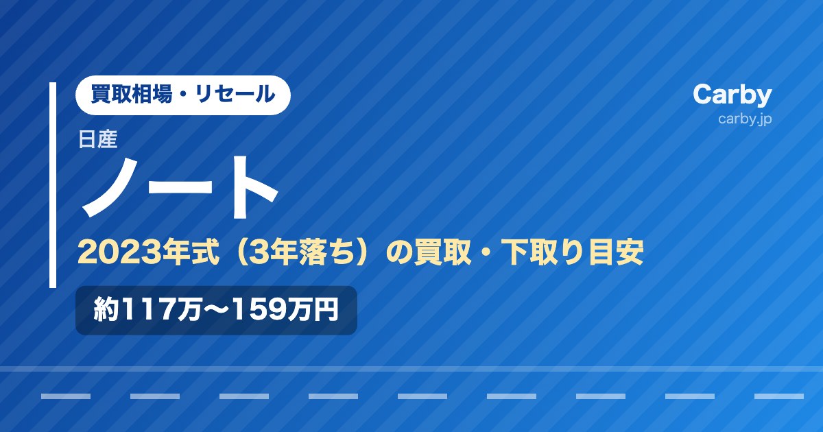 日産 ノートの買取相場【2023年式・3年落ち】｜今売るといくら？