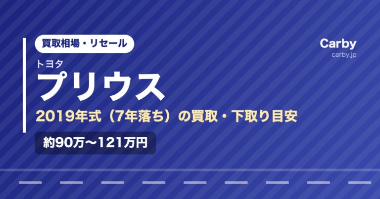 トヨタプリウス（2019年式・7年落ち）の買取相場と下取り価格の目安を示した図解画像。試算値で約90万〜121万円。