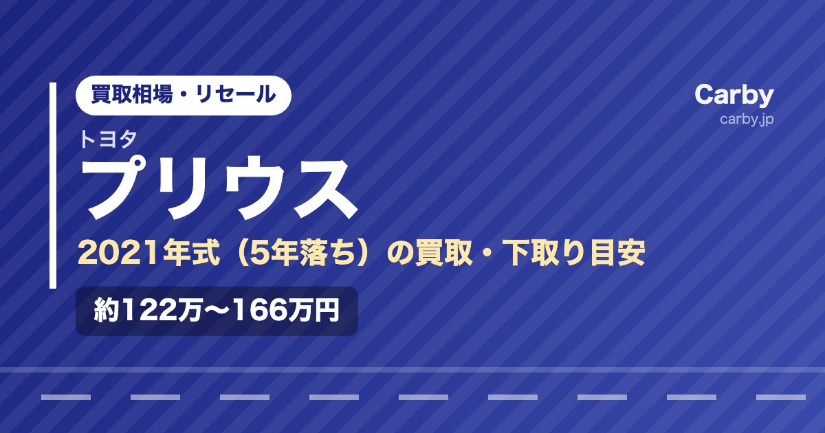 プリウスの買取相場【2021年式・5年落ち】｜下取りとの差額