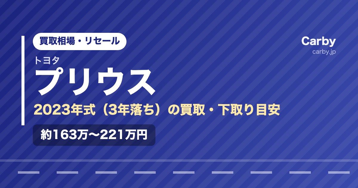 プリウスの買取相場【2023年式・3年落ち】｜今売るといくら？