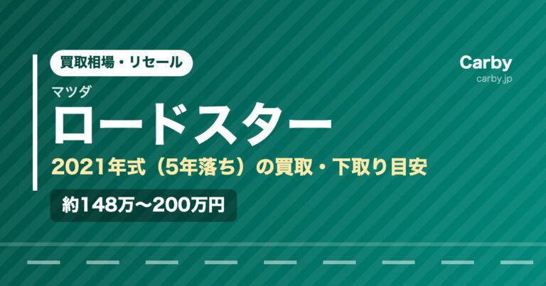 マツダロードスター（2021年式・5年落ち）の買取相場と下取り価格の目安を示した図解画像。試算値で約148万〜200万円。