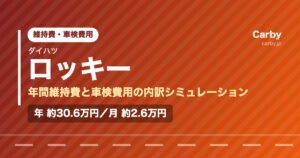 ダイハツロッキーの年間維持費と車検費用の内訳を示した図解画像。試算値で年間約30.6万円、月あたり約2.6万円。