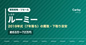トヨタルーミー（2019年式・7年落ち）の買取相場と下取り価格の目安を示した図解画像。試算値で約53万〜72万円。