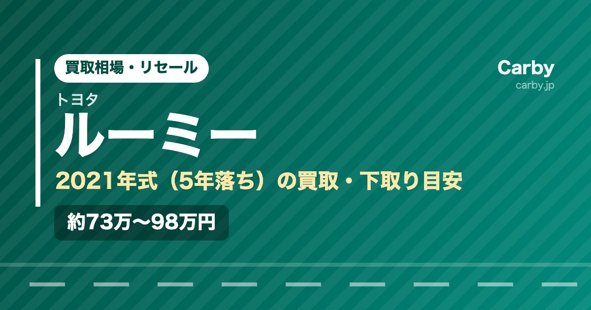ルーミーの買取相場【2021年式・5年落ち】｜下取りとの差額