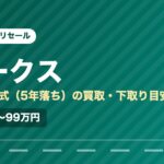 日産ルークス（2021年式・5年落ち）の買取相場と下取り価格の目安を示した図解画像。試算値で約73万〜99万円。