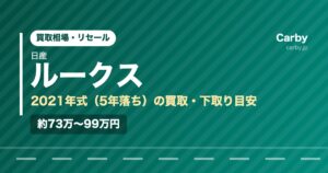 日産ルークス（2021年式・5年落ち）の買取相場と下取り価格の目安を示した図解画像。試算値で約73万〜99万円。