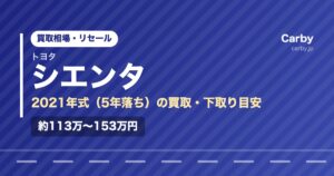 トヨタシエンタ（2021年式・5年落ち）の買取相場と下取り価格の目安を示した図解画像。試算値で約113万〜153万円。