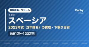 スズキスペーシア（2023年式・3年落ち）の買取相場と下取り価格の目安を示した図解画像。試算値で約91万〜123万円。