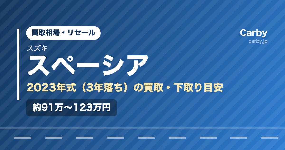 スペーシアの買取相場【2023年式・3年落ち】｜今売るといくら？