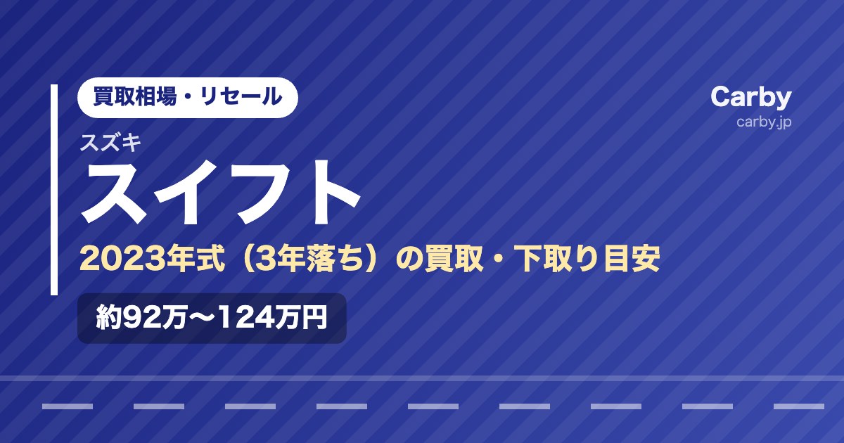 スイフトの買取相場【2023年式・3年落ち】｜今売るといくら？