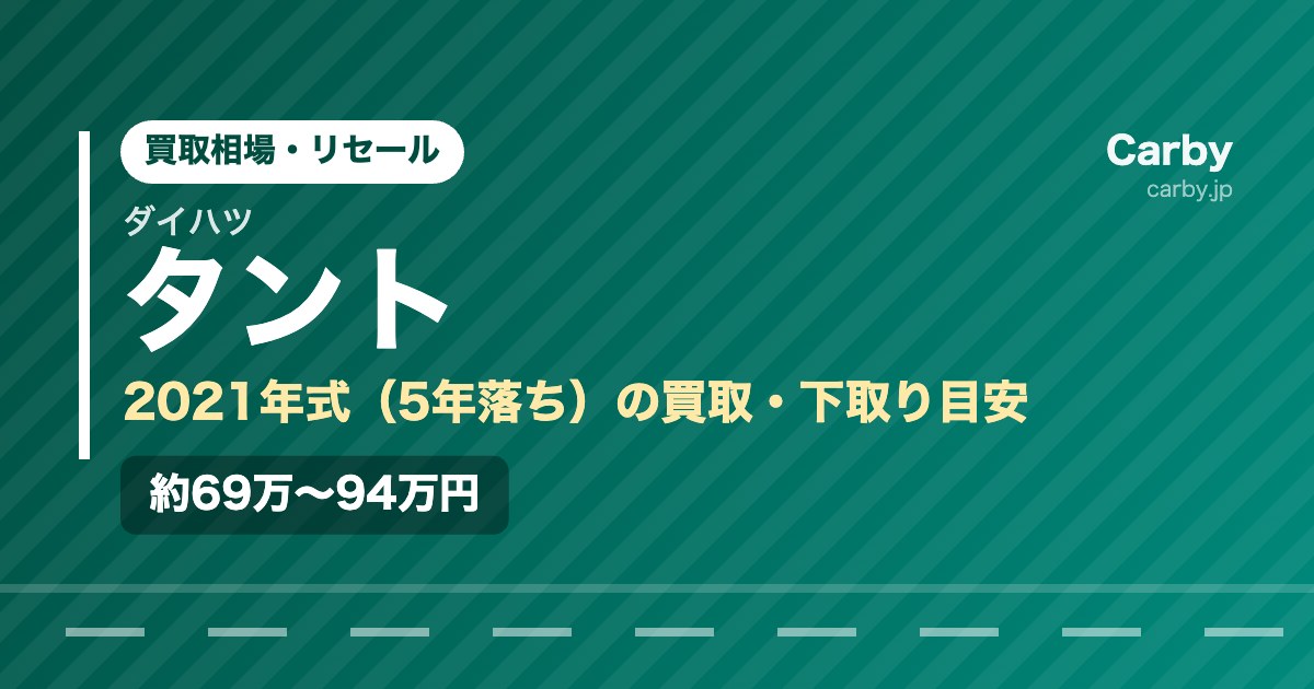 ダイハツ タントの買取相場【2021年式・5年落ち】｜下取りとの差額