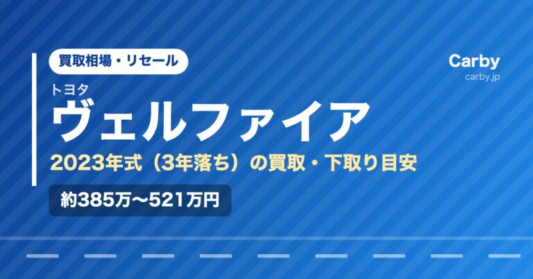 トヨタヴェルファイア（2023年式・3年落ち）の買取相場と下取り価格の目安を示した図解画像。試算値で約385万〜521万円。