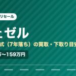 ホンダヴェゼル（2019年式・7年落ち）の買取相場と下取り価格の目安を示した図解画像。試算値で約117万〜159万円。
