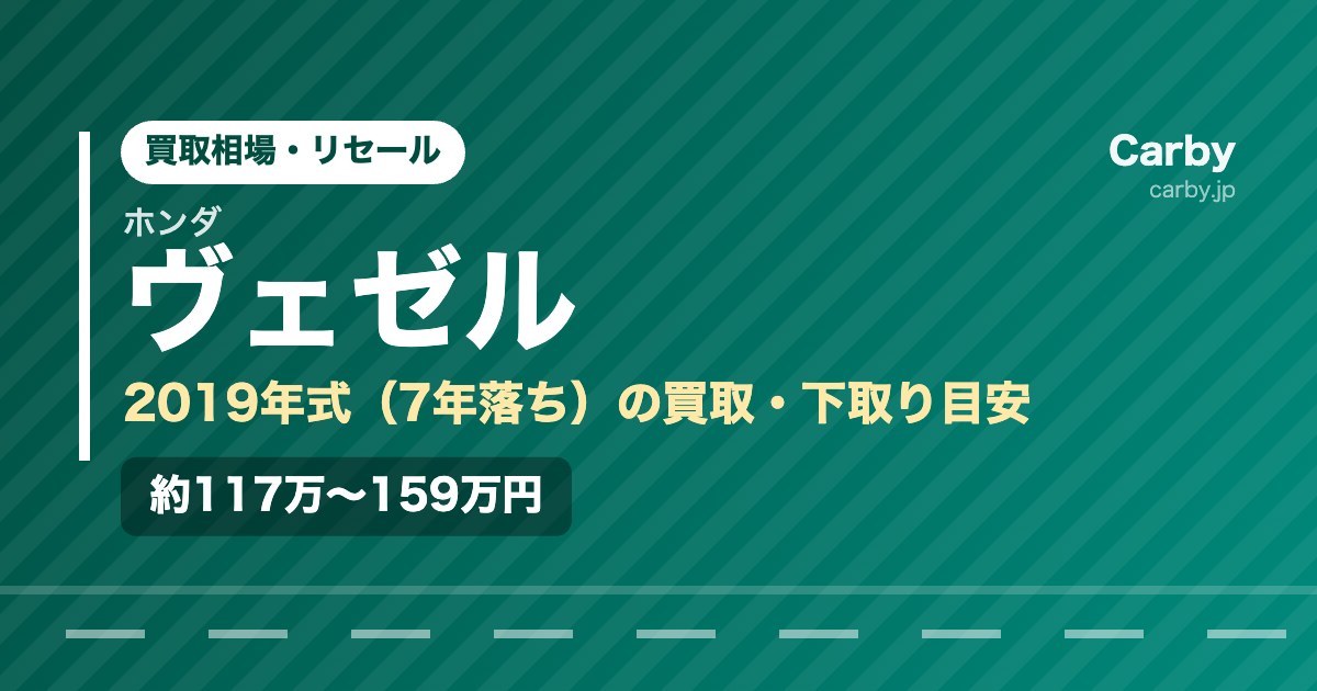 ヴェゼルの買取相場【2019年式・7年落ち】｜まだ値段はつく？