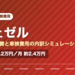 ホンダヴェゼルの年間維持費と車検費用の内訳を示した図解画像。試算値で年間約29.2万円、月あたり約2.4万円。