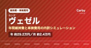 ホンダヴェゼルの年間維持費と車検費用の内訳を示した図解画像。試算値で年間約29.2万円、月あたり約2.4万円。