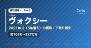 トヨタヴォクシー（2021年式・5年落ち）の買取相場と下取り価格の目安を示した図解画像。試算値で約168万〜227万円。