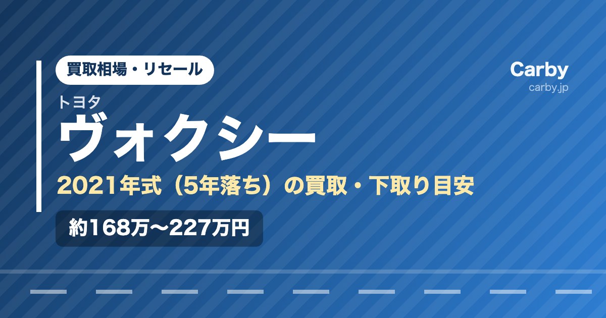 ヴォクシーの買取相場【2021年式・5年落ち】｜下取りとの差額