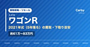 スズキワゴンR（2021年式・5年落ち）の買取相場と下取り価格の目安を示した図解画像。試算値で約61万〜83万円。