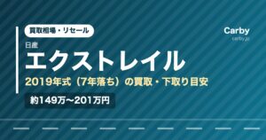 日産エクストレイル（2019年式・7年落ち）の買取相場と下取り価格の目安を示した図解画像。試算値で約149万〜201万円。
