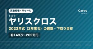 トヨタヤリスクロス（2023年式・3年落ち）の買取相場と下取り価格の目安を示した図解画像。試算値で約149万〜202万円。